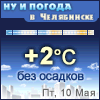 Ну и погода в Челябинске - Поминутный прогноз погоды